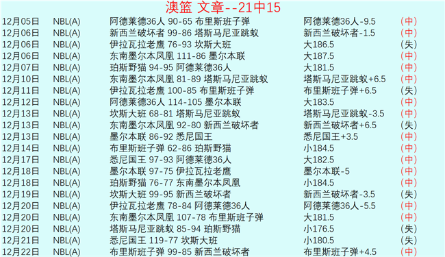 爱游戏,资讯,爱游戏平台,爱游戏平台,爱游戏官方网站,爱游戏登录入口,爱游戏app下载