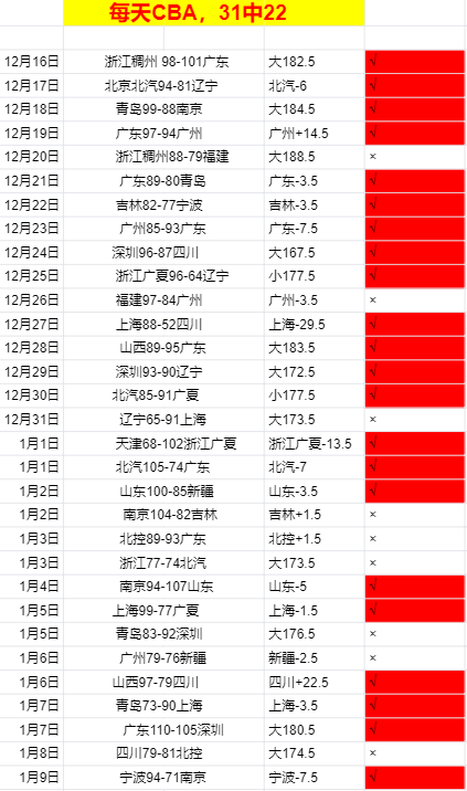 亚冬会幕后,冠军心声,爱游戏,爱游戏平台,爱游戏官方网站,爱游戏登录入口,爱游戏app下载