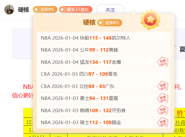 昨日五战全,激情主场再,掀连胜狂潮,爱游戏平台,爱游戏官方网站,爱游戏登录入口,爱游戏app下载