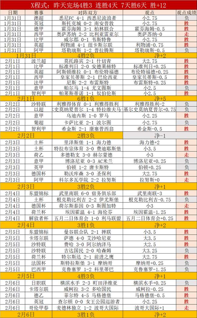 英冠赛事,牛津联攻防,实力显著下,爱游戏平台,爱游戏官方网站,爱游戏登录入口,爱游戏app下载