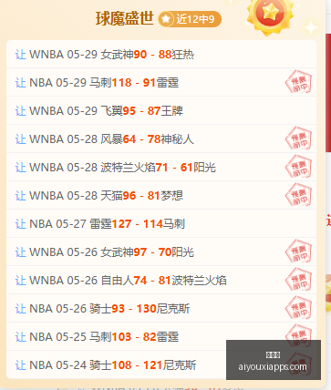 唐斯总决赛,神级表现,分双双数据,爱游戏官网,爱游戏App,爱游戏直播,爱游戏娱乐,爱游戏平台