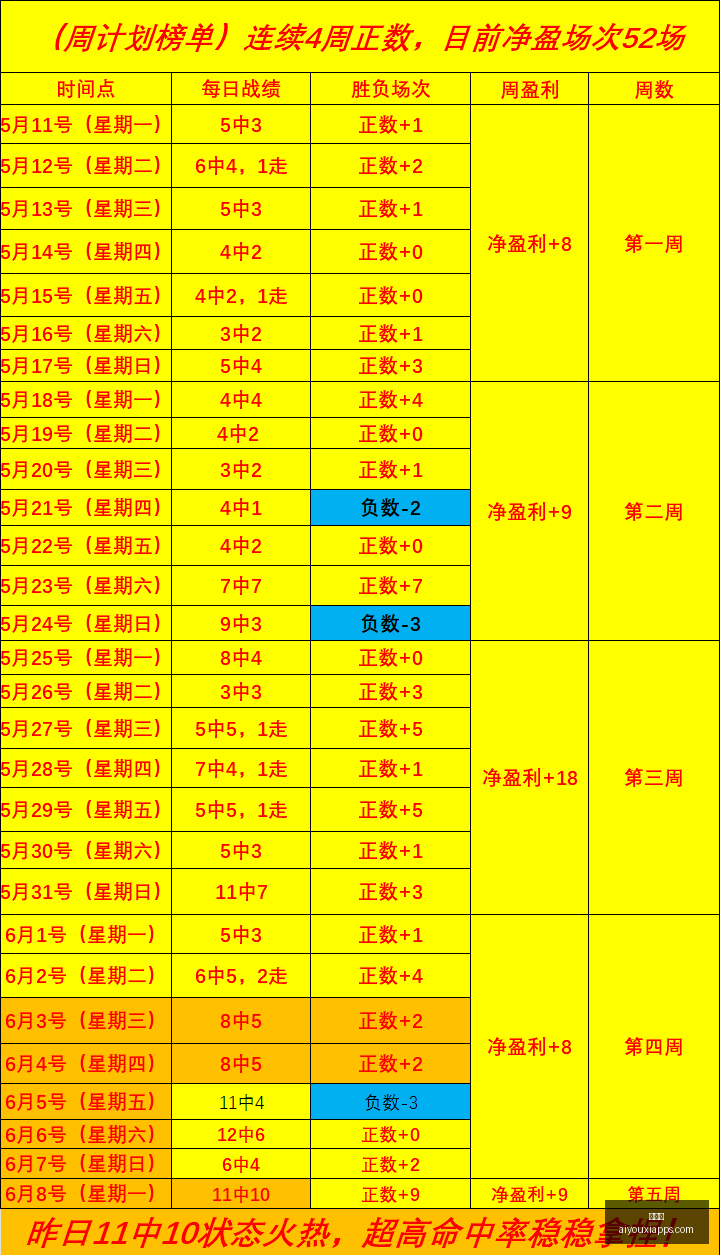 爱游戏,爱游戏官网,爱游戏App,爱游戏官网,爱游戏App,爱游戏直播,爱游戏娱乐,爱游戏平台