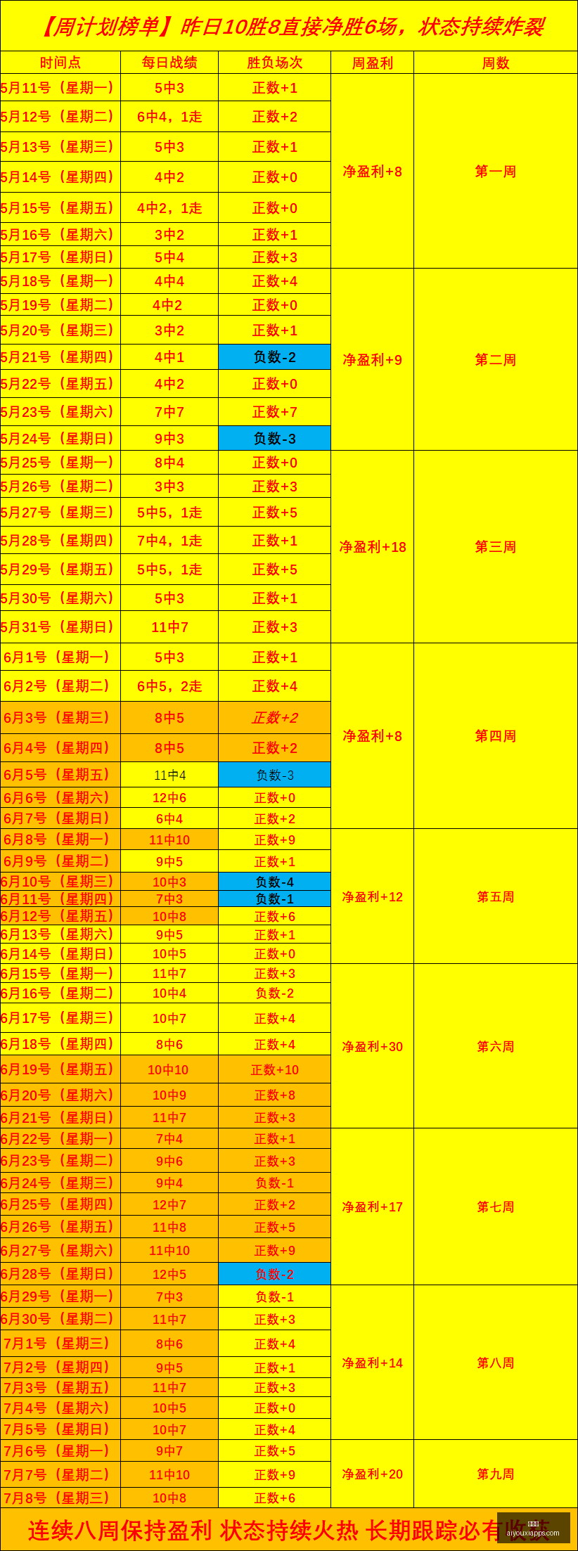 利物浦官方,确认,索博斯洛伊,爱游戏官网,爱游戏App,爱游戏直播,爱游戏娱乐,爱游戏平台