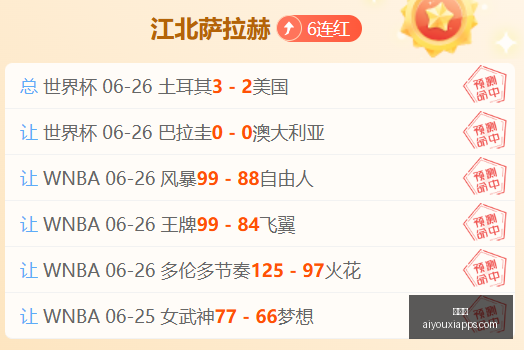 独家连续,周连胜攻略,实战技巧助,爱游戏官网,爱游戏App,爱游戏直播,爱游戏娱乐,爱游戏平台
