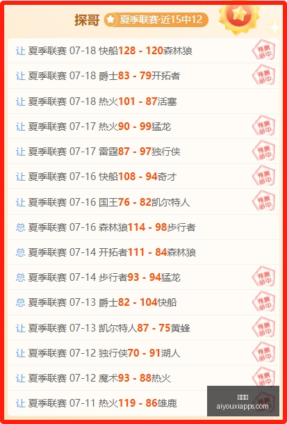 推荐,足球攻略周,欧罗巴资格,爱游戏官网,爱游戏App,爱游戏直播,爱游戏娱乐,爱游戏平台