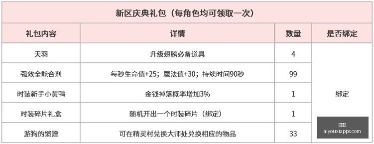 推荐,足球攻略周,欧罗巴资格,爱游戏官网,爱游戏App,爱游戏直播,爱游戏娱乐,爱游戏平台