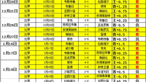 巴特勒前东家挑战勇士，阿德巴约表现亮眼27分8板，勇士不敌热火