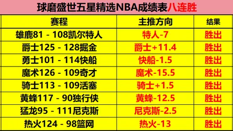 英冠赛事：牛津联攻防实力显著下降