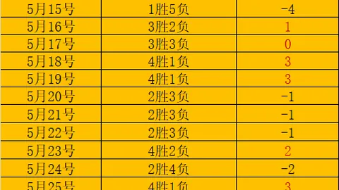 2026最新：泰莱之鹰与尼尔逊巨人格局对比指南