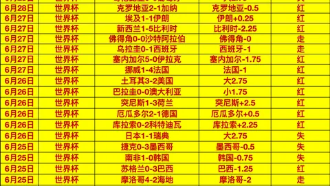 爱游戏爱游戏官网数据冲到184813引发关注