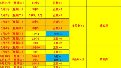 利物浦官方确认：索博斯洛伊续约至2031年，独家球员未来规划