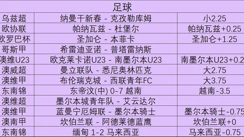 推荐 2026欧罗巴资格赛前瞻：本菲卡对决哈茨，独家攻略解析